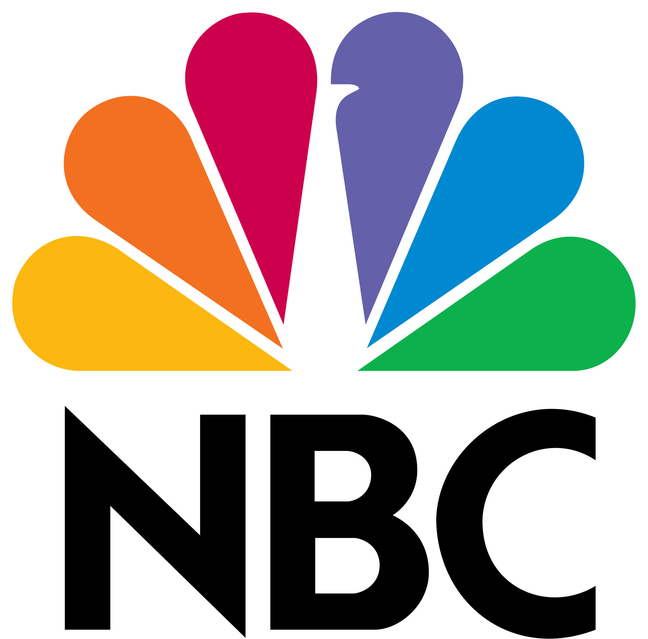 NBC Logo.svg